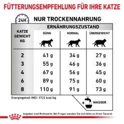Royal Canin Dental Trockenfutter Für Katzen 1,5 Kg Trockenfutter Für Katzen 14 Royal Canin Dental Trockenfutter Für Katzen 1,5 Kg Trockenfutter Für Katzen -Angebote Specific Store 0OC5KJuk7Pir 3182550783927 172 7