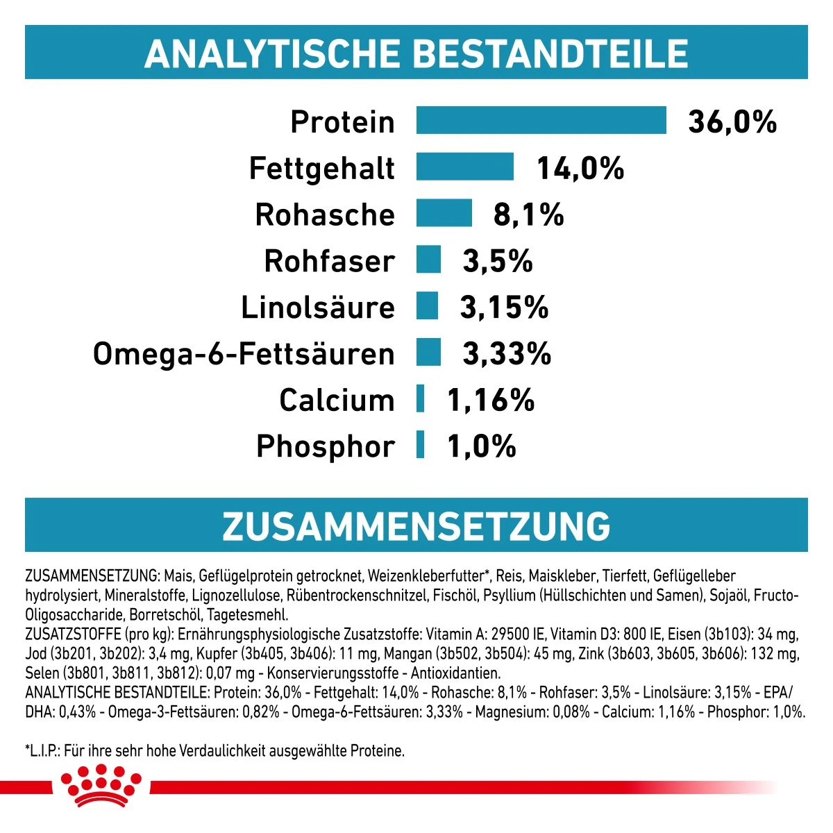 Royal Canin Skin & Coat Trockenfutter Für Katzen 1,5 Kg Trockenfutter Für Katzen 8 Royal Canin Skin & Coat Trockenfutter Für Katzen 1,5 Kg Trockenfutter Für Katzen – Bild 8
