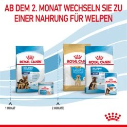Royal Canin Maxi Starter Trockenfutter 15 Kg Trockenfutter Für Hunde 16 Royal Canin Maxi Starter Trockenfutter 15 Kg Trockenfutter Für Hunde -Angebote Specific Store 1lsWi6M1bH5j 3182550778787 2525 6