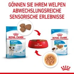 Royal Canin Mini Puppy Frischebeutel 12 X 85 G Frischebeutel Für Hunde -Angebote Specific Store 3hfjsGlB2NPS 9003579008201 4701 5