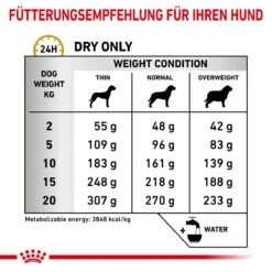 Royal Canin Urinary S/O AGEING 7+ Hundefutter 1,5 Kg Trockenfutter Für Hunde -Angebote Specific Store 93Z7YGD3refQ 3182550896863 6332 4