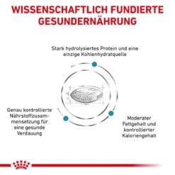 Royal Canin Hypoallergenic Moderate Calorie Trockenfutter Für Hunde 1,5 Kg Trockenfutter Für Hunde -Angebote Specific Store EA7sDg130IEt 3182550940306 468 4