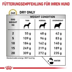 Royal Canin Urinary U/C Hundefutter 2 Kg Trockenfutter Für Hunde -Angebote Specific Store EEkQ5fnjQpwo 3182550748315 479 5