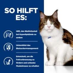 Hills Feline W/d Multi-Benefit Dosenfutter Für Katzen 24 X 156 G Feingehackt - Huhn In Dosen -Angebote Specific Store FzmT8mqON5Dd 52742945507 4