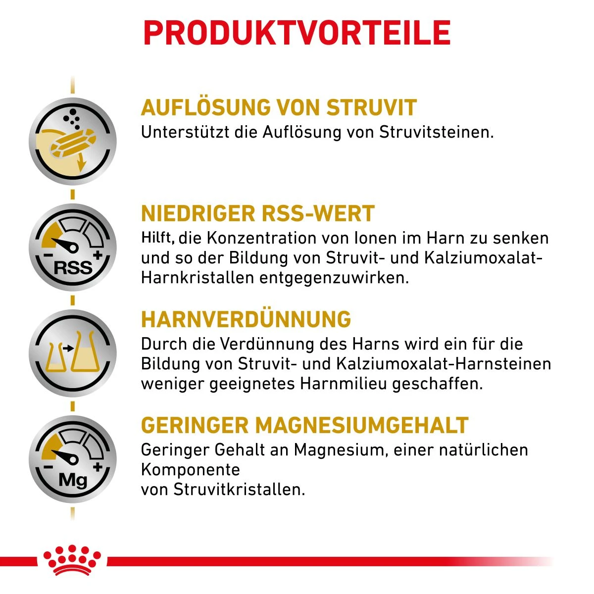 Royal Canin Urinary S/O Trockenfutter Für Hunde 2 Kg Trockenfutter Für Hunde 4 Royal Canin Urinary S/O Trockenfutter Für Hunde 2 Kg Trockenfutter Für Hunde – Bild 4