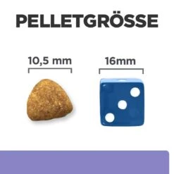 Hills I/d Low Fat Trockenfutter Für Hunde 1,5 Kg Trockenfutter Mit ActivBiome+ Für Hunde -Angebote Specific Store KHrV3BElM8Rc 52742040554 5