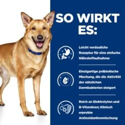 Hills I/d Trockenfutter Für Hunde 1,5 Kg Mit ActivBiome+ Trockenfutter Für Hunde -Angebote Specific Store KiJDqytg6gK7 52742043166 3