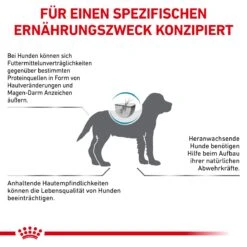 Royal Canin Hypoallergenic Puppy Trockenfutter Für Hunde 1,5 Kg Trockenfutter Für Hunde -Angebote Specific Store LfYP46LVvwRC 3182550939010 5824 7