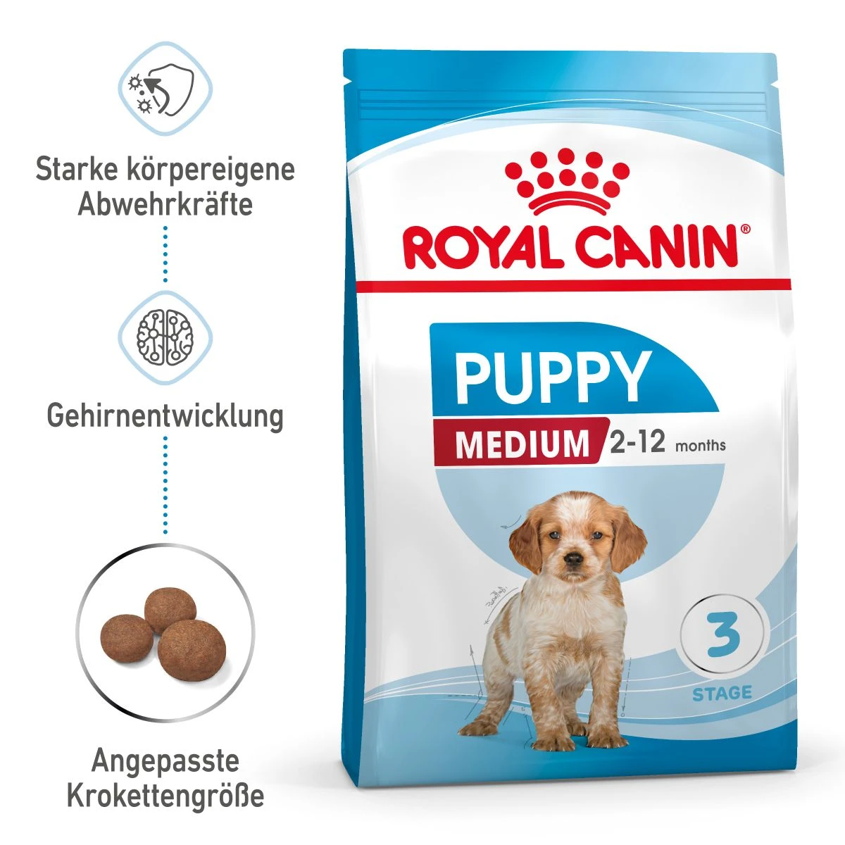 Royal Canin Medium Puppy Für Welpen Mittelgroßer Hunderassen 4 Kg Trockenfutter 2 Royal Canin Medium Puppy Für Welpen Mittelgroßer Hunderassen 4 Kg Trockenfutter – Bild 2