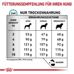 Royal Canin Skin Care Small Dogs Trockenfutter 2 Kg Trockenfutter Für Hunde -Angebote Specific Store ODY6eMGJq85h 3182550940351 5474 7