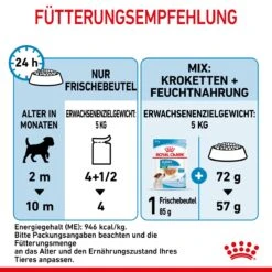Royal Canin Mini Puppy Frischebeutel 12 X 85 G Frischebeutel Für Hunde -Angebote Specific Store RrwZagYOTp6L 9003579008201 4701 7