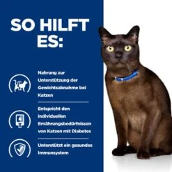 Hills M/d Dosenfutter Bei Katzendiabetes 24 X 156 G Dosen Feingehackt 10 Hills M/d Dosenfutter Bei Katzendiabetes 24 X 156 G Dosen Feingehackt -Angebote Specific Store SKKXDG6lsinK 52742428109 4