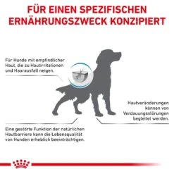 Royal Canin Skin Care Trockenfutter Für Hunde 2 Kg Trockenfutter Für Hunde -Angebote Specific Store atppL5sOTvhS 3182550940450 6811 8