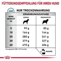 Royal Canin Hypoallergenic Moderate Calorie Trockenfutter Für Hunde 1,5 Kg Trockenfutter Für Hunde -Angebote Specific Store b7ChpVoKbyY5 3182550940306 468 6