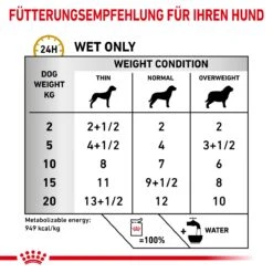 Royal Canin Urinary S/O Ageing 7+ Mousse Für Hunde 12 X 85 G Frischebeutel Für Hunde -Angebote Specific Store gDyN0ABSUAzW 9003579010358 6333 4