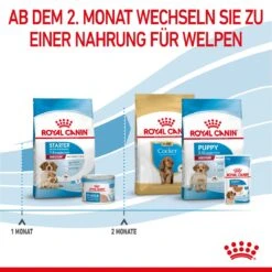 Royal Canin Medium Starter Trockenfutter 15 Kg Trockenfutter Für Hunde -Angebote Specific Store gJfo0TL0J8VC 3182550932714 2515 6
