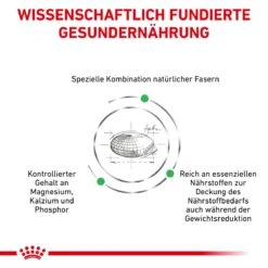 Royal Canin Satiety Small Dogs Trockenfutter 1,5 Kg Satiety Small Dogs -Angebote Specific Store hPYgwCVHAYVv 3182550831123 938 4