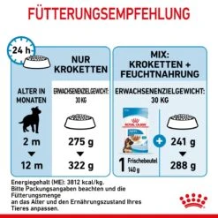 Royal Canin Maxi Puppy Für Welpen Großer Rassen 4 Kg Trockenfutter Für Hunde -Angebote Specific Store kmWMrV6VYmF2 3182550402163 3005 8