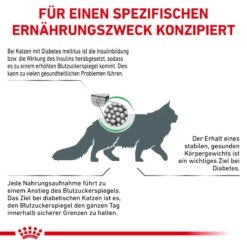 Royal Canin Diabetic Trockenfutter Für Katzen 1,5 Kg Trockenfutter Für Katzen -Angebote Specific Store l3BJrnYcGL15 3182550729321 103 3