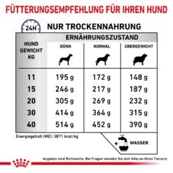 Royal Canin Dental Medium & Large Dogs Trockenfutter Für Hunde 6 Kg Trockenfutter Für Hunde -Angebote Specific Store lOBuPGxYFyQv 3182550925310 328 6