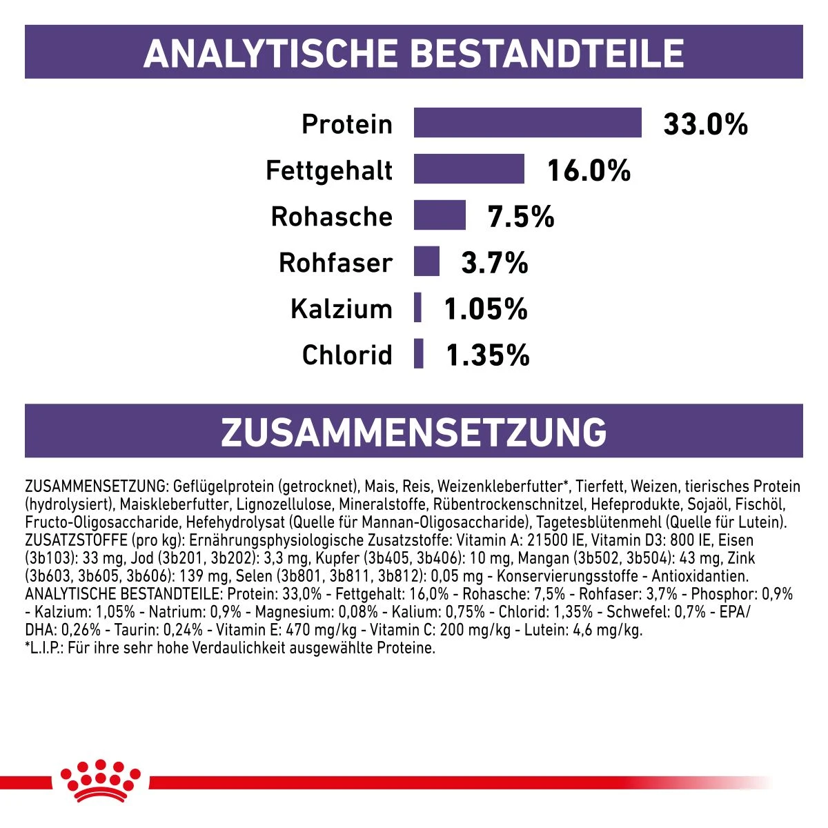 Royal Canin Adult Trockenfutter Für Katzen 2 Kg Trockenfutter Für Katzen 7 Royal Canin Adult Trockenfutter Für Katzen 2 Kg Trockenfutter Für Katzen – Bild 7