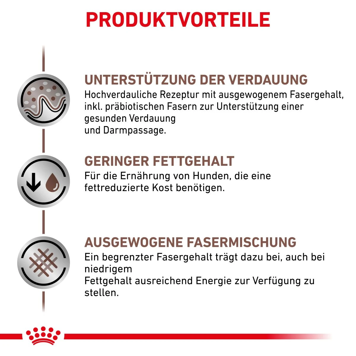 Royal Canin Gastrointestinal Low Fat Trockenfutter Für Hunde 1,5 Kg Trockenfutter Für Hunde 4 Royal Canin Gastrointestinal Low Fat Trockenfutter Für Hunde 1,5 Kg Trockenfutter Für Hunde – Bild 4