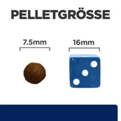 Hills Z/D Mini Trockenfutter Für Hunde 6 Kg Trockenfutter -Angebote Specific Store rzSaXohyzV0o 52742040622 5