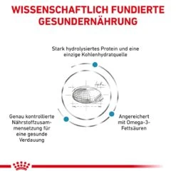 Royal Canin Hypoallergenic Hundefutter 2 Kg Trockenfutter Für Hunde -Angebote Specific Store szoCpLgguu4Y 3182550939904 5739 4