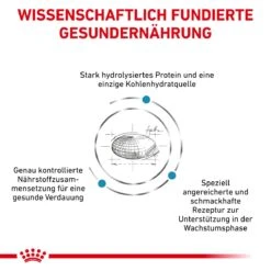Royal Canin Hypoallergenic Puppy Trockenfutter Für Hunde 1,5 Kg Trockenfutter Für Hunde -Angebote Specific Store vfeN5MMLofuN 3182550939010 5824 3