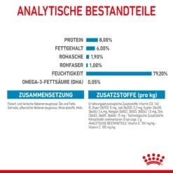 Royal Canin Mini Puppy Frischebeutel 12 X 85 G Frischebeutel Für Hunde -Angebote Specific Store vr1TbfxU5ttU 9003579008201 4701 6