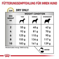 Royal Canin Urinary S/O Small Dogs Hundefutter 1,5 Kg Trockenfutter Für Hunde -Angebote Specific Store wEiE1vnopKfN 3182550780971 358 5