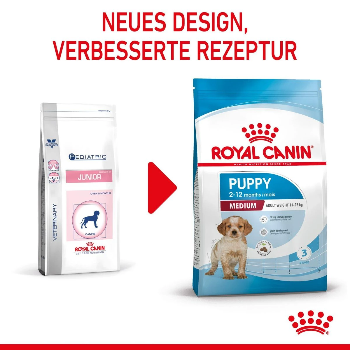 Royal Canin Medium Puppy Für Welpen Mittelgroßer Hunderassen 4 Kg Trockenfutter 3 Royal Canin Medium Puppy Für Welpen Mittelgroßer Hunderassen 4 Kg Trockenfutter – Bild 3